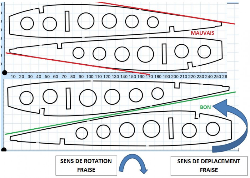 Positionnement objets à fraiser.JPG