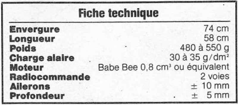 caractéristiques.JPG