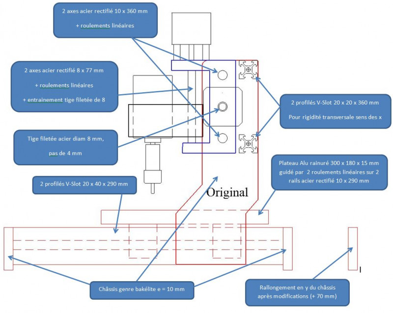 3018 pro vue latérale annotée.JPG