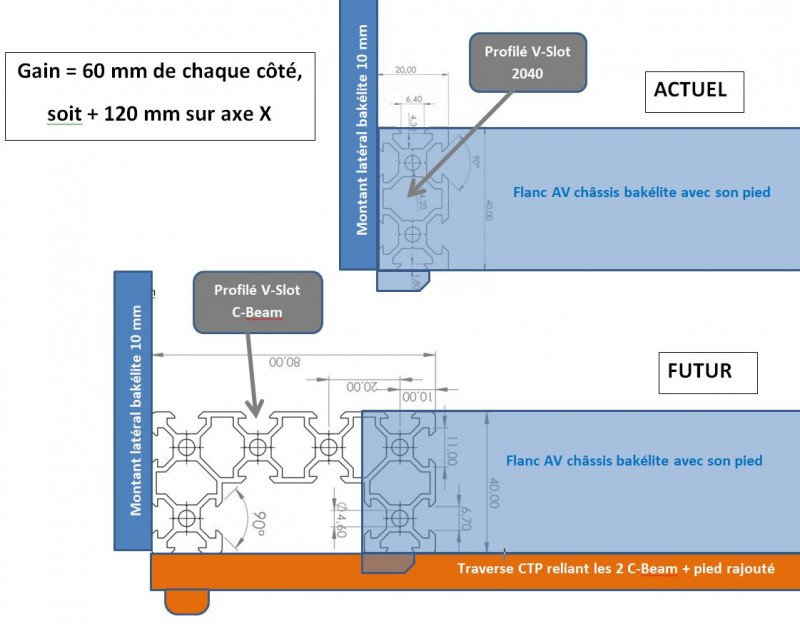 augmentation axe X.JPG