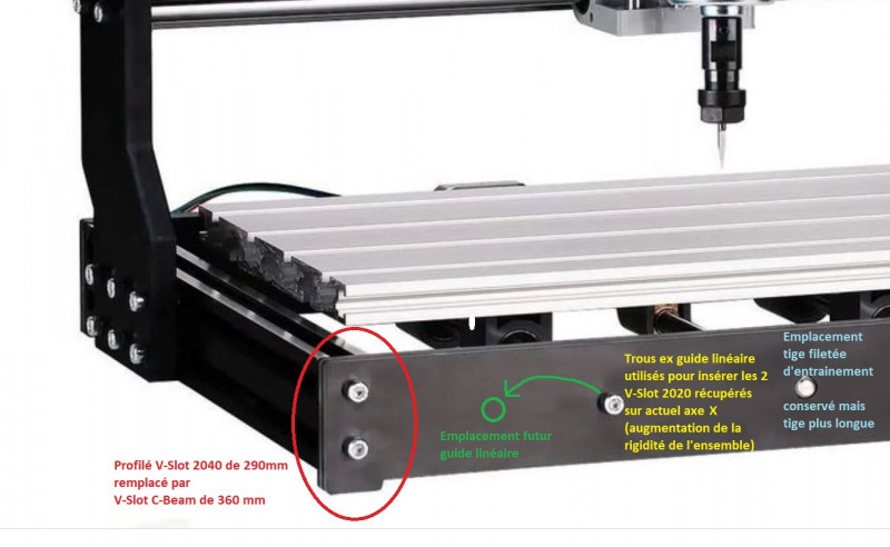 détail évoltion X.JPG