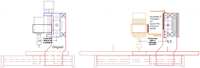 porte à faux AV et Apres.JPG