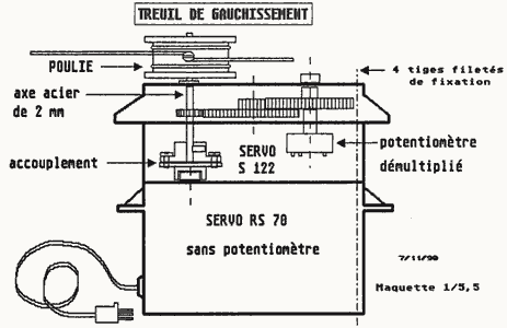 treuilgauch.gif