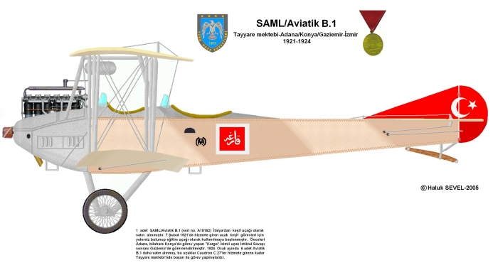 Aviatik B-1 side view 1b-sm7.JPG