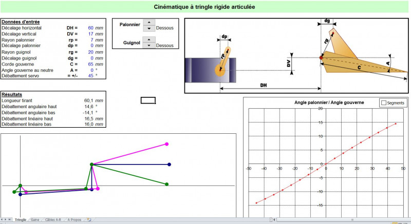 réglage débattement profondeur.JPG