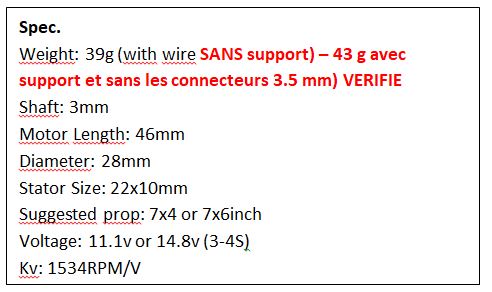 caractéristiques moteur Emax CF2812.JPG