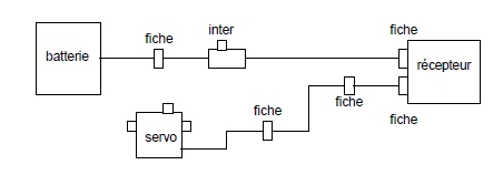 ciprpg1.jpg