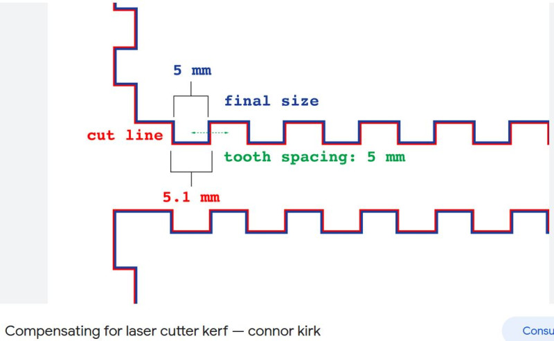 kerf.JPG