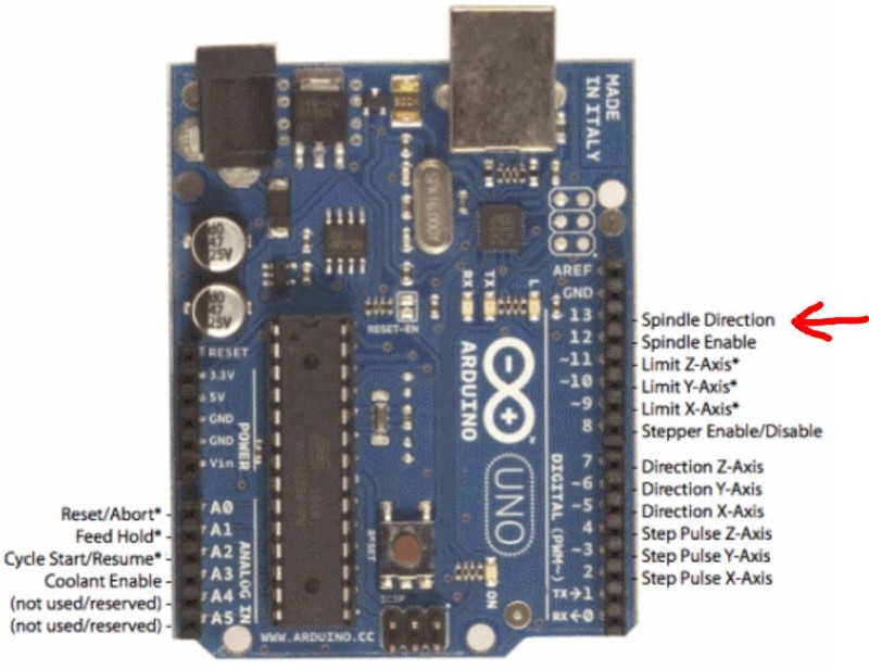 broches Arduino.JPG