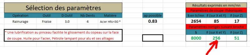 paramètres Jipé.JPG