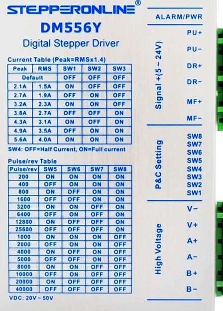 Stepperonline DM556Y.JPG