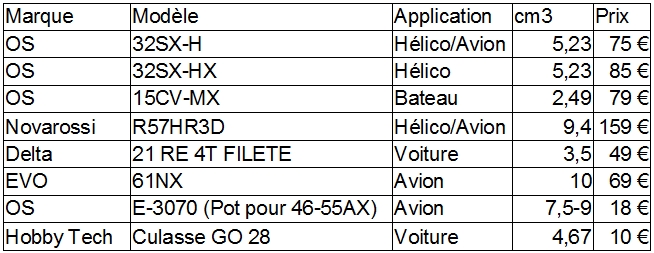 Moteur TH.jpg