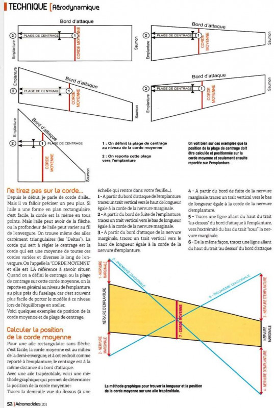 contre de gravité.JPG