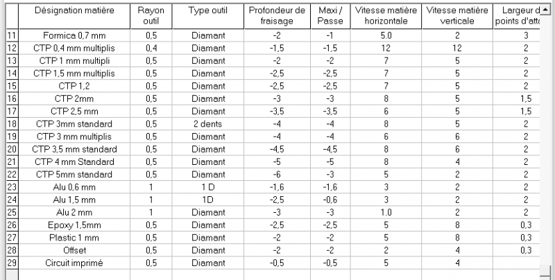 base de donnée 2.PNG